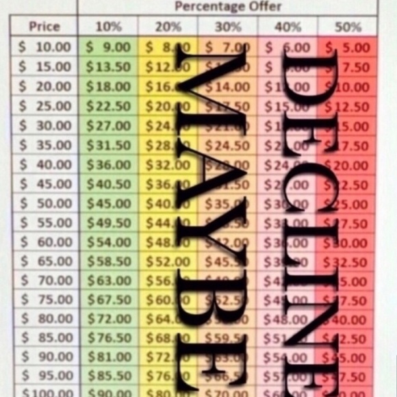 Batik Bay men’s palm tree floral short sleeve button down casual cotton top - Picture 8 of 8